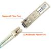 QBDJHWBT Full Compatible SFP 1Gb Transceiver AFBR-5710APZ 1000Base-SX 850nm 550m Duplex LC Multimode Fiber Optical(5pcs 1G-LC-550m) view 3