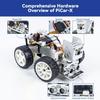 SunFounder PiCar-X AI Video Robot Car Kit with Raspberry Pi Zero 2 W+32G TF Card, ChatGPT-4o Enabled with Video Recognition, Python, Scratch, Camera, Mic view 2