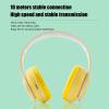 Grcfumo Over The Head Wireless Headphones, Over Ear Headphone, Wireless Headset for Gaming for Enhancing Your Gaming and Music Experience(Yellow) view 3