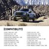 2025 Latest A15 Navigation SD Card Compatible with Ford/Lincoln, F150 Explorer Fusion Expedition Escape Edge MKC MKZ MKX Sync Navigation Accessories Update USA/Canada Maps, GM5T-19H449-AJ view 3