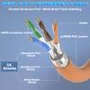 Cat 7 Outdoor Ethernet Cable Bulk 250ft (20 RJ45), Cat7 Triple Shielded Ethernet Cable, SFTP, 10Gbps 600MHz, Waterproof, Direct Burial, In-Ground, UV Resistant, Network, LAN, Internet, Cat 7-250 Feet view 2