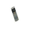 AC Remote Control for Panasonic CWA75C3227 CS-E18JKEW CS-E21JKEW CS-A43BB4P CS-A50BB4P CWA75C2189 CS-A18BKP CS-W18CBKP CWA75C2428 CS-XE9 CWA75C2616-1 CS-22XHA2 Air Conditioner view 4