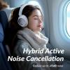 TONEMAC H7Pro Bluetooth Headphones with -45dB Hybrid Active Noise Cancelling, 80H Playtime Wireless Over-Ear Headphones, Immersive Deep Bass Stereo, 4-Mic ENC Clear Calls, Personalized Comfort, White view 2