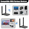 Wireless HDMI Transmitter and Receiver 4K@30Hz,150m(492ft) HDMI Extender Kit,5GHz Full HD for Streaming from DSLR,Laptop,Netflix,YouTube,PS4 to TV/Projector view 4