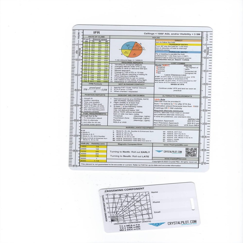 Crystal Pilot VFR-IFR Placard with Sectional and WAC Scale (Medium) & Bag Tag with Crosswind Component and Light Gun Signals