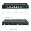 InHand Networks EdgeRouter600 | Cloud-Managed Edge Router (5G Cellular) view 2