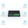 InHand Networks EdgeRouter600 | Cloud-Managed Edge Router (5G Cellular) view 3
