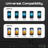 Fast Charging Car Charger Cable for Zebra Symbol TC77 TC70 TC72 TC75 TC70X TC75X TC700H TC700K TC77HL TC720L Barcode Scanners - Fully Charges in Just Over 4 Hours - CHG-TC7X-CLA1-01 view 3