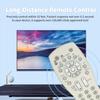 289138001 Remote Control Compatible with Bose 321 Series I Audio/Video Receiver Replacement Controller with Batteries (ONLY Compatible with Bose 321 Series I) view 3
