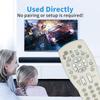 289138001 Remote Control Compatible with Bose 321 Series I Audio/Video Receiver Replacement Controller with Batteries (ONLY Compatible with Bose 321 Series I) view 4