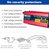 Power Inverter 1600w/2200w/3000w Pure Sine Wave Inverter Dc 12v/24v/48v/60v to Ac 110v/220v with LCD Display & Ac Outlets for Trucks Rvs Boats,3000w-12Vto110V view 2