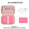 Supmay Hard Carrying Case for Kodak Step Color Instant Photo Printer+Hard Carrying Case for KODAK Mini 2 Retro 4PASS Portable Photo Printer view 2