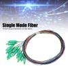 Fiber Optic Pigtail Cable 12 Cores 0.9mm Single Mode 12 Strand SC for Networks Communication System Walfront view 3
