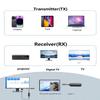 dibdib Wireless HDMI Transmitter and Receiver,Wireless HDMI Display Dongle Adapter 1080P HD for Streaming Video/Audio from Laptop/PC to HDTV/Projector,Neither Setup nor APP Needed view 2