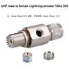 UHF Lightning Arrestor PL-259 Lightning Surge Protector PL259 Male to SO239 Female Bulkhead for CB Ham Base Antennas RFetomax (UHF arrestor Male to Female) view 2
