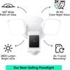 WYZE Floodlight Camera v2, 2800-Lumen LEDs, 2K HD Outdoor Security Camera, 160 Wide View, Motion Activated Light, 105dB Siren, Cloud & Local Storage, Color Night Vision, Wired (Renewed) view 2