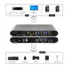 Terived 2 Computers 1 HDMI Monitor Automatic KVM Switch 8K@60Hz, Hotkey Switching, EDID, Support 5.1/7.1 Audio and Microphone, Aluminum Shell with Digital Display, USB 3.0 Hub, HDR10 with Cables view 3