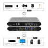 Terived 2 Computers 1 HDMI Monitor Automatic KVM Switch 8K@60Hz, Hotkey Switching, EDID, Support 5.1/7.1 Audio and Microphone, Aluminum Shell with Digital Display, USB 3.0 Hub, HDR10 with Cables view 4