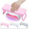GMBYLBY Convenient Rear Cover Removal Jig Screwless Back Remover Removal for Smart TVs Suitable for 14946B BN81 Back Panel Opening Tool, White view 2