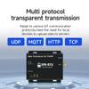 Ethernet LoRa 433MHz Wireless Data Transmission Modem E90-DTU(433L30) E 30dBm Long Range 8km RJ45 UDP MQTT HTTP TCP Industrial view 4
