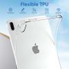 Clear Case for Apple iPad (A16) 11th 10th Generation 2025 2022, Ultra Slim Flexible TPU Bumper Shockproof Corner Protective Anti-Yellow Back Cover for iPad 11th Gen 11"/ 10th Gen 10.9", Clear view 2