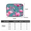A Flock of Flamingos Pattern Laptop Sleeve Bag Shockproof Portable 10 Inch Laptop Bag Case Waterproof Carrying Case Laptop Cover Briefcase for Women Men view 4