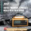 12000mAh/44400mWh Emergency Radio- NOAA Weather Alert Radio with Auto-Scan & SOS Alarm, Solar Hand Crank 6-Way Power, Flashlight, Reading Lamp for Outdoor, Hiking, Emergencies view 2