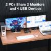 8K HDMI KVM Switch 2 Monitors 2 Computers 8K@60Hz 4K@144Hz, MLEEDA USB 3.0 Dual Monitor KVM Switch for 2 Computer Share 2 Monitor and 4 USB3.0 HUB,Wired Remote,12V Power Adapter and USB Cable Included view 2