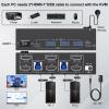 8K HDMI KVM Switch 2 Monitors 2 Computers 8K@60Hz 4K@144Hz, MLEEDA USB 3.0 Dual Monitor KVM Switch for 2 Computer Share 2 Monitor and 4 USB3.0 HUB,Wired Remote,12V Power Adapter and USB Cable Included view 3