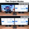 8K HDMI KVM Switch 2 Monitors 2 Computers 8K@60Hz 4K@144Hz, MLEEDA USB 3.0 Dual Monitor KVM Switch for 2 Computer Share 2 Monitor and 4 USB3.0 HUB,Wired Remote,12V Power Adapter and USB Cable Included view 4