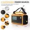 Emergency Radio12000mAh, Weather Radio 6 Ways Powered, Solar Hand Crank Radio Flashlight Cell Phone Charger, AUTO NOAA AM/FM/SW Portable Radio Rechargeable, Reading Lamp, SOS Alarm for Emergencies view 3