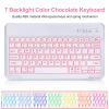 BORIYUAN Keyboard Case for New iPad Pro 13 Inch (M5 2025 / M4 2024), 7 Colors Backlit Detachable Keyboard Slim Folio Smart Cover for iPad Pro 13" with Pencil Holder, Auto Sleep/Wake  Pink view 3