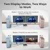 TESmart 8K@60Hz HDMI KVM Switch 2 Monitors 2 Computers USB 3.0, HDMI KVM Switch Dual Monitor 4K@144Hz for Gaming Dock, Support EDID, Gigabit Network, Hotkey Switch, Audio & Mic with All Input Cables view 4