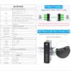 SX1262 LoRa Data Transfer Kit, RS232/RS485/RS422 to LoRa, Based on SX1262, up to 5KM Distance Communication, Suitable for Data Acquisition in Industry/Agriculture (with Serial Cable + Power Supply) view 4