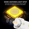 Suncrafter S200BPro 200w 310W Max COB LED Video Light, 2700-6500K Bi-Color Video Lighting with 39,000 Lux@1m and 3,500 Lux@3m, CRI97+ TLCI99+ for Photography Video Recording, Smart App Control view 3