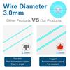 Lebrudos 2Pcs 15 Meter Multi-Mode Fiber Optic Patch Cord LC UPC to LC UPC Duplex, Fiber Cable Jumper OM3 50/125m, 850nm/1300nm LSZH 3.0mm view 4