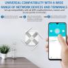 DirectNine Basics WiFi Extender, 1200Mbps Dual Band 2.4G/5G Wireless Internet Repeater and Signal Amplifier, Four Antennas 360  Full Coverage Strong Signal Enhancement, Two Working Modes, White view 4
