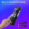 128GB Digital Voice Activated Recorder - 3072Kpbs HD Dual MIC Tape Audio Recording Device with Playback Noise Reduction for Interviews/Meeting, Store 2048 Hours of Documents Voice Activated Recorder view 3