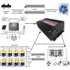 JZRYQJGJ Pure Sine Wave Inverter 2000W 1000W 1600W 12V 24V 48V AC 220V 50Hz 60Hz Power Inverter Home Car Converter Solar Energy(Color:1600W,Size:12V_220-240V) view 4