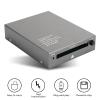 Ejoyous USB to PC PCMCIA Card Reader Adapter, PCMCIA high Speed Card Reader, Memory Card Reader, Portable PCMCIA Card, Support 20 MB-20G Plug and Play, Ejoyousgre50cithk view 2
