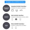 ZBLZGP 8K HDMI Cable 48Gbps, Low Power for Canon EOS M100 Camera, Canon XA40 Camcorder, Energy Conscious User 8K Monitors Mirco HDMI to HDMI view 3