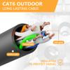 Ethernet Cable 50ft For Cat6/Cat5E, 40Gbps Support Cat8/Cat7, 24AWG Network Cable Indoor&Outdoor, Direct Burial Waterproof & UV Resistant, High Speed Snagless RJ45 LAN Cord -POE/Modem/Router, Black view 4