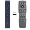PZL New Replacement Remote Control Compatible with Lexus 2009-2012 LX570 86170-50270 Rear DVD Entertainment view 1