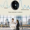 GMBYLBY USB Conference Microphone Omnidirectional PC Computer Condenser Mic for Meeting/Class Plug & for Play Conference Microphone view 2