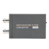BNC to HDMI Adapter, AHD TVI CVI CVBS to HD Multimedia Interface Converter Full HD 720P BNC to HD Video Adapter view 1