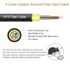 16FT/5M OM3 4 Core Multimode LC to LC Outdoor Armored Fiber Patch Cable, Direct Burial Fiber Optic Cable, OM3 4 Strands Fiber Cable Industrial TPU50/125um, OD-5mm, Black view 3