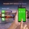 GlocalMe G4 Pro 4G LTE Mobile Hotspot Device with 30GB US/CA/MX Data 60 Days, Portable WiFi Hotspot for Travel, 5 Touch Screen LCD Display, Dual Band High Speed Hotspot Device, SIMFREE, Pocket WiFi view 2
