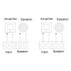 Grcfumo Volume Controller, Smart Home Volume Controller, Volume Control Knob with 5 Levels, Background Music Tuning Switch view 4