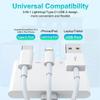 5-in-1 Memory Card Reader, USB OTG Adapter & TF SD Card Reader for Phones, CYZFOWDUO USB C and USB A Devices with Micro SD &TF Card Slots, Supports SD/Micro SD/SDHC/SDXC/MMC Charging for iPhone/Pad view 2