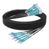 16FT/5M OM3 6 Core Multimode LC to LC Outdoor Armored Fiber Patch Cable, Direct Burial Fiber Optic Cable, OM3 6 Strands Fiber Cable Industrial TPU50/125um, OD-5mm, Black view 1